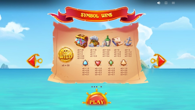 Symbol Wins Piggy Pirates