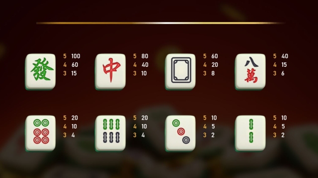 Win Symbols Rich Mahjong