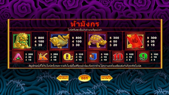 Symbols Payout 5 Dragons Slot