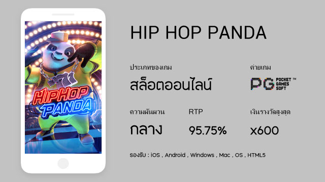 Hip Hop Panda