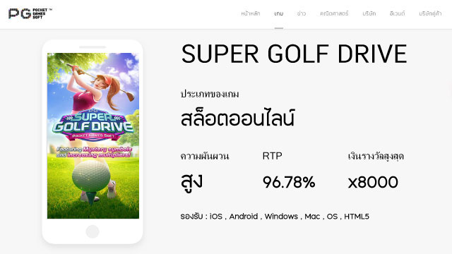 Super Golf Drive Slot