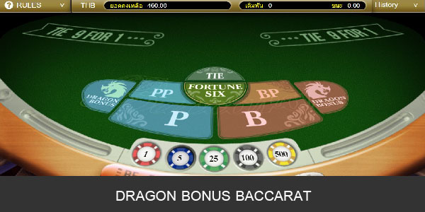 Dragon Bonus Baccarat 