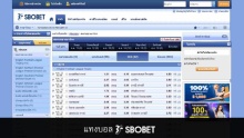 How To Bet Soccer on Sbobet